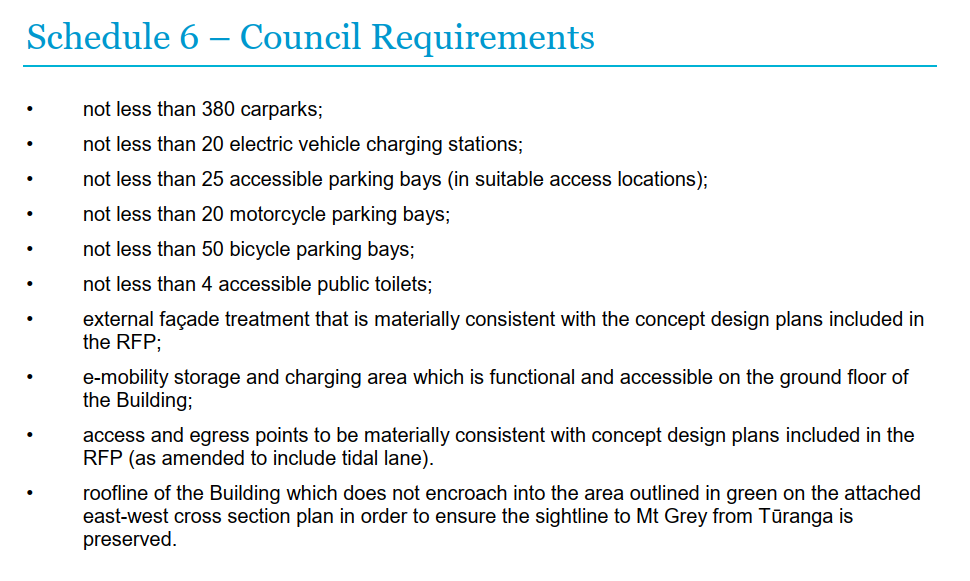 Council’s requirements for development per the public RFP