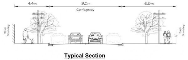 Cross section showing the nine metre spacing of the street width